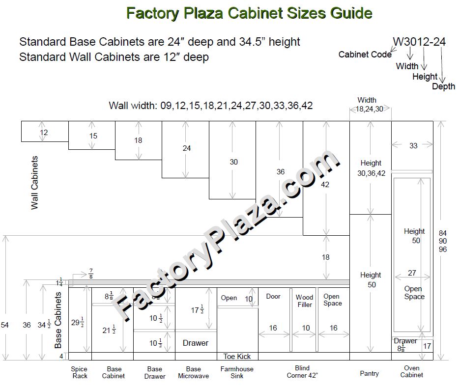 cabinet size guide FactoryPlaza