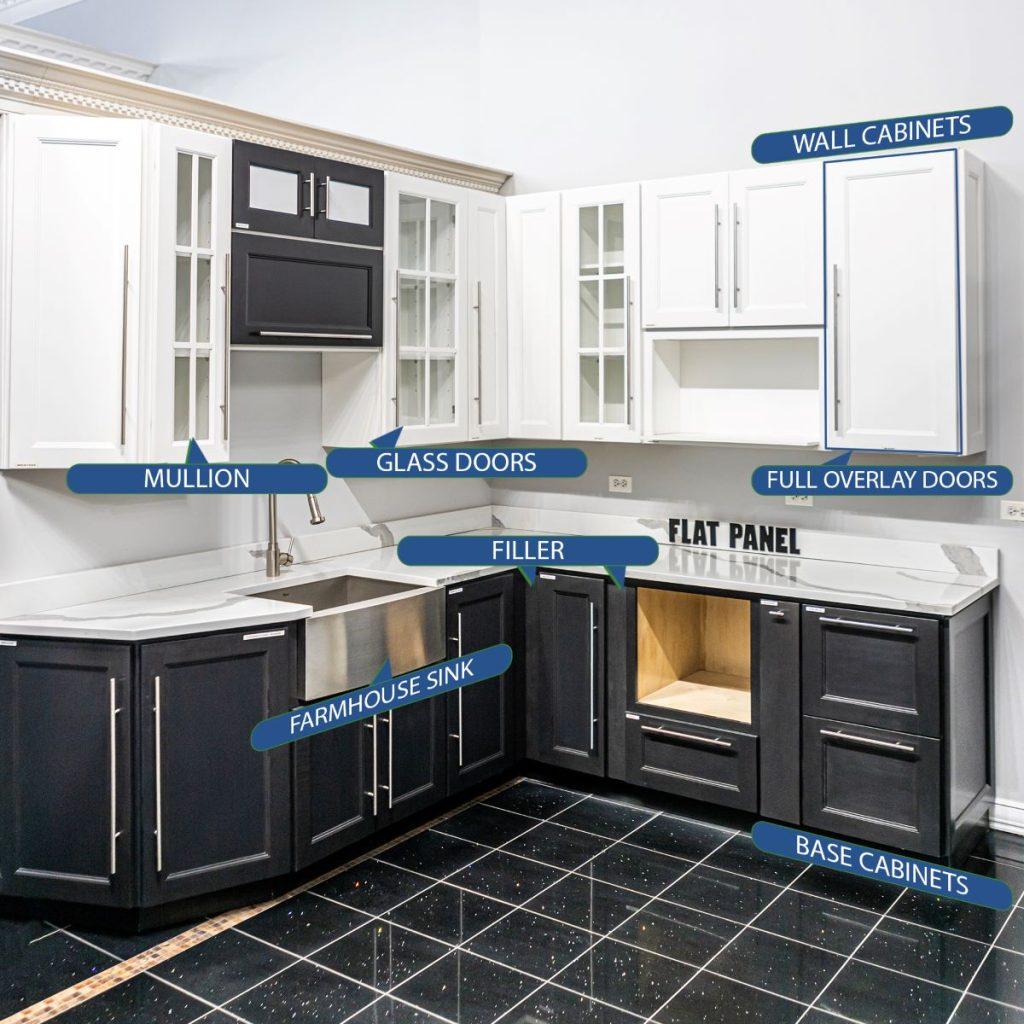 kitchen cabinet parts terminology 2